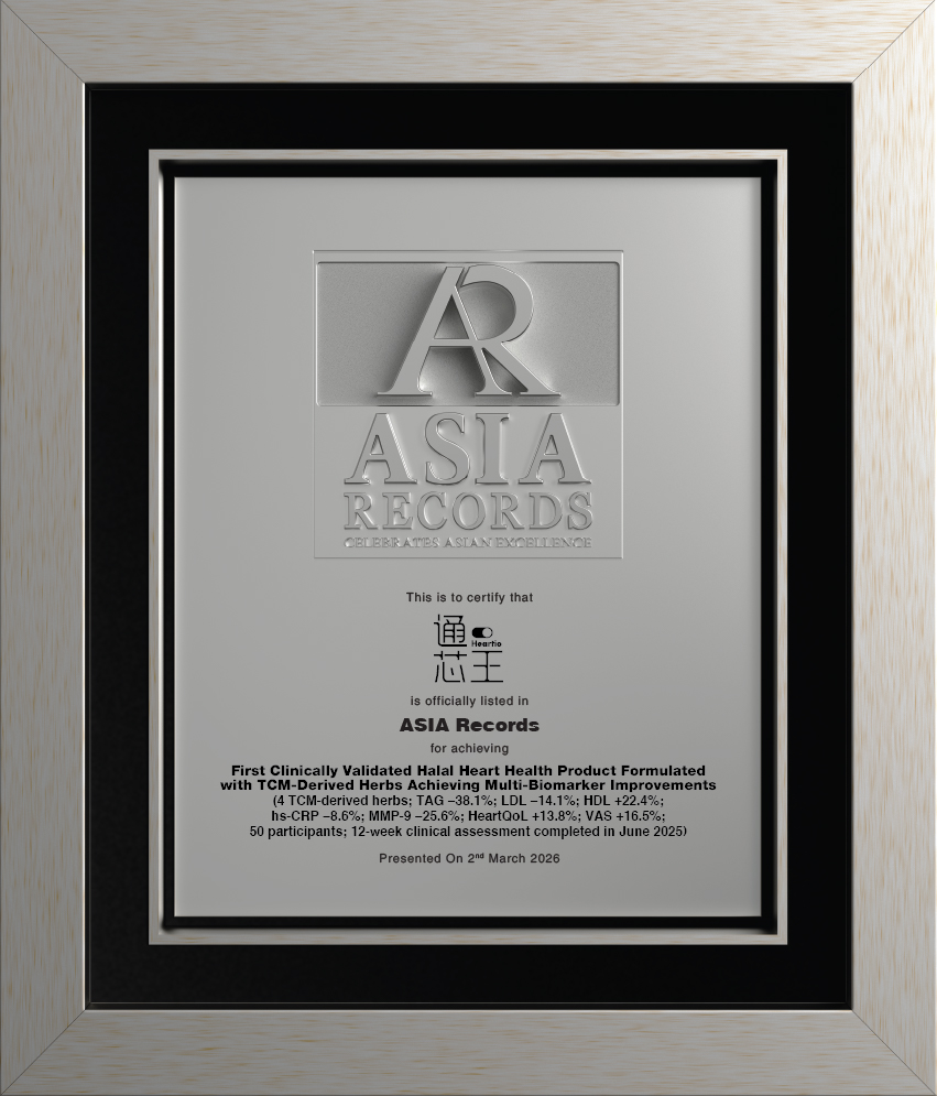 Heartio ASIA Records certificate