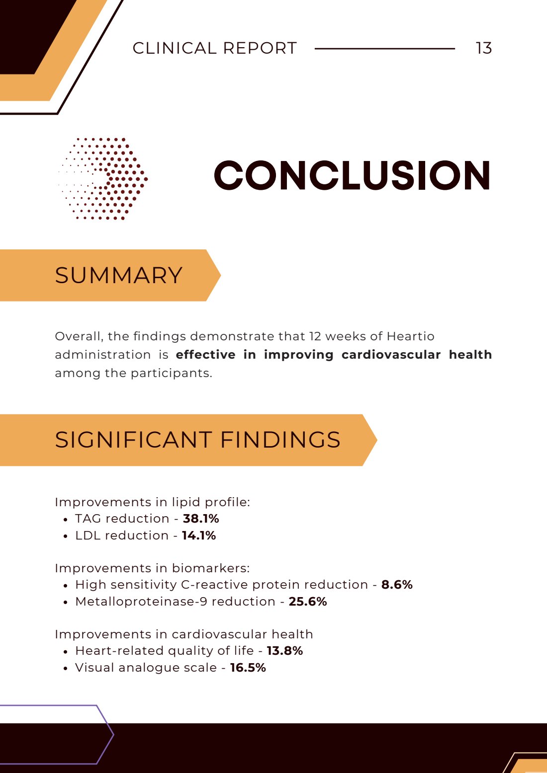 Heartio Clinical Report 01 conclusion page